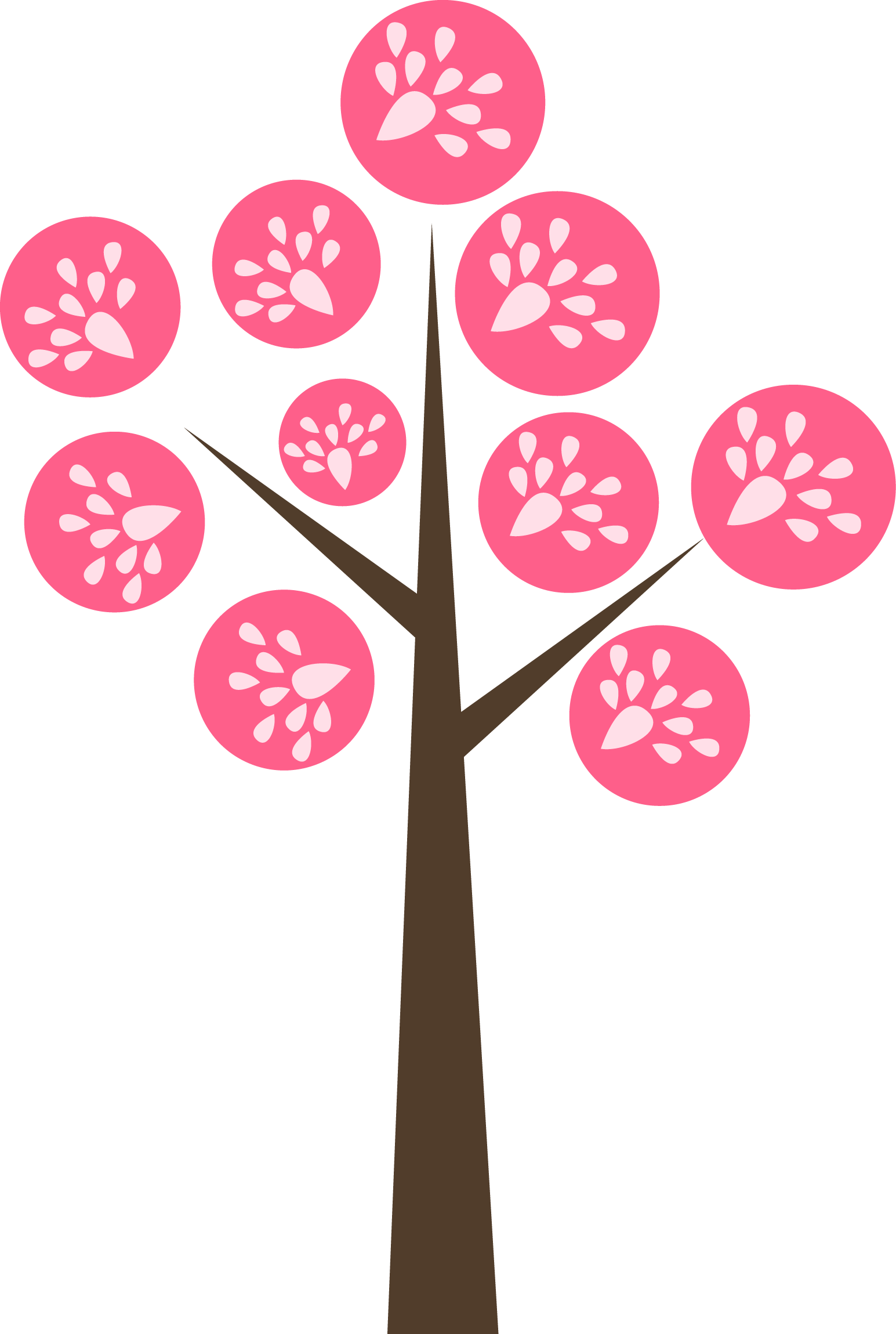 tema